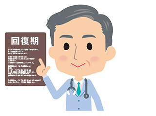 感染期間③ 回復期