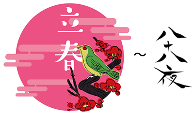 二十四節気のひとつである「立春」から88日目、のことです。